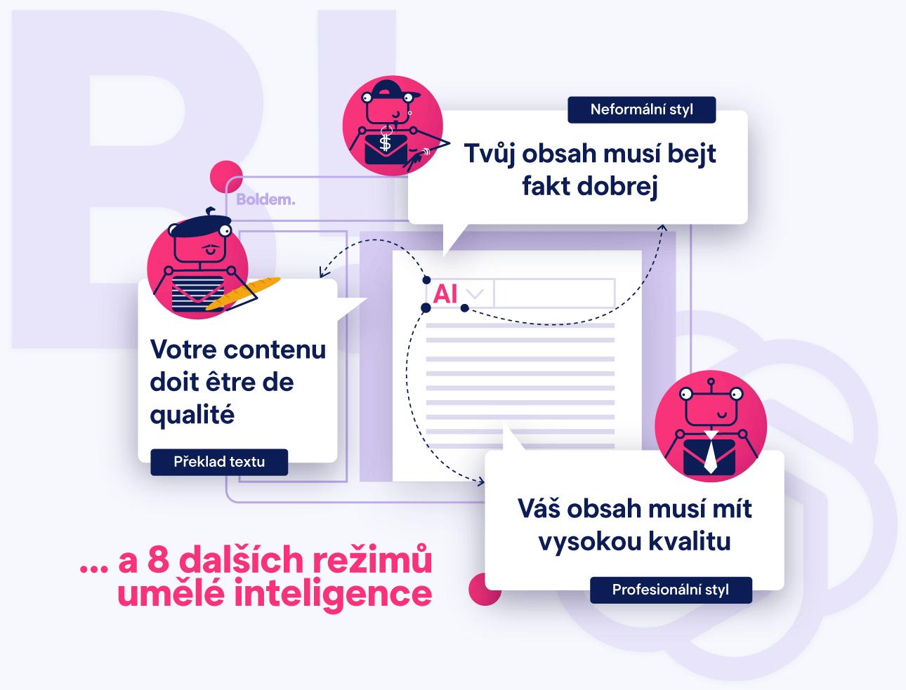 Umělá inteligence v Boldem