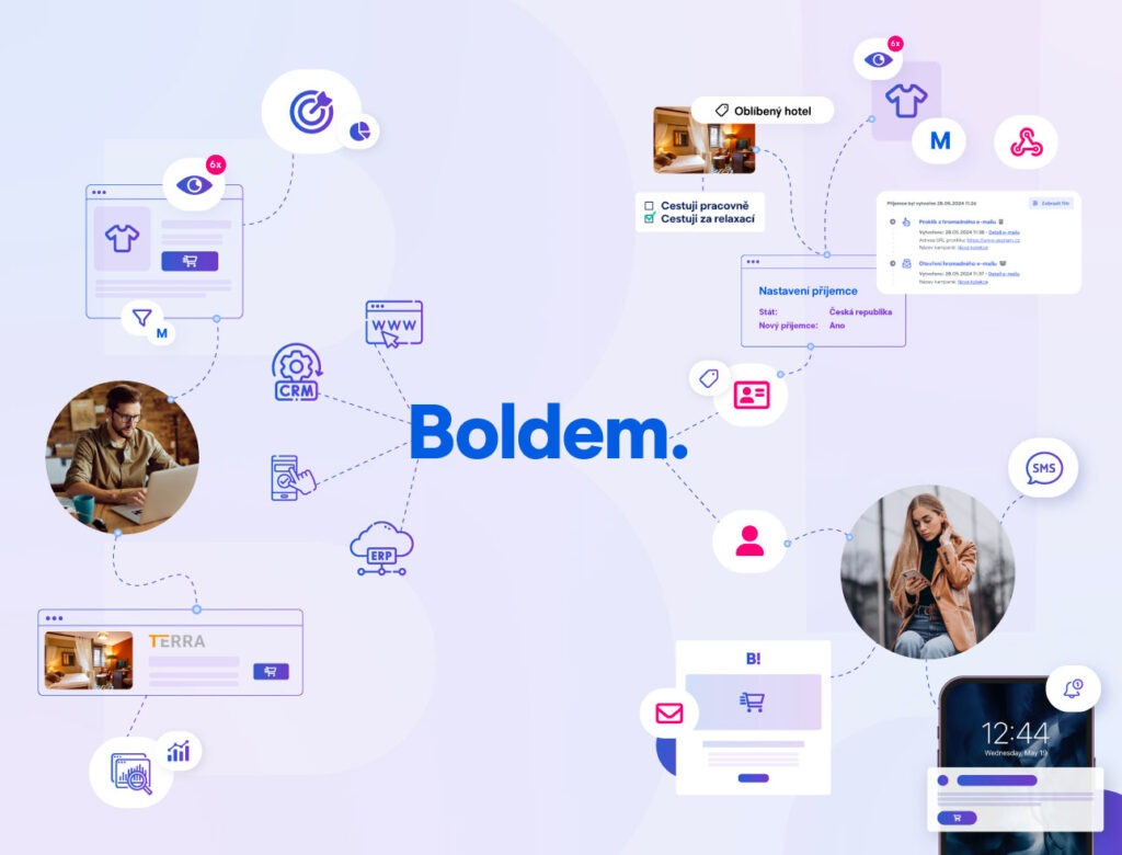 customer data platform Boldem