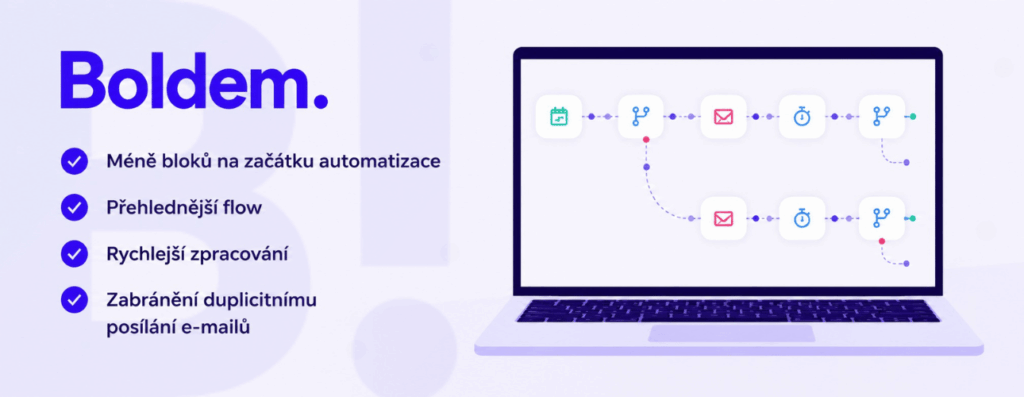 Obrazovka počítače s ilustrativním schématem automatizace