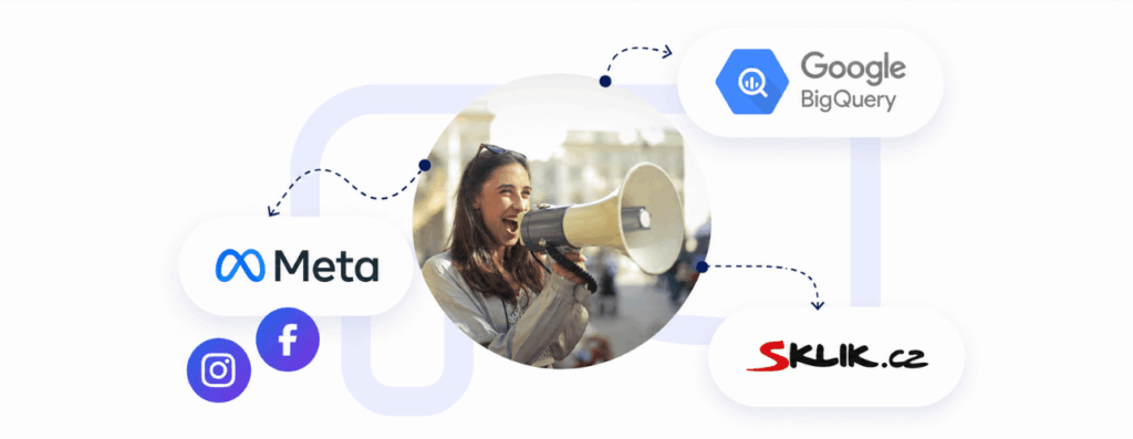 Znázornění propojení Boldem s reklamními platformami Sklik, Meta a Google
